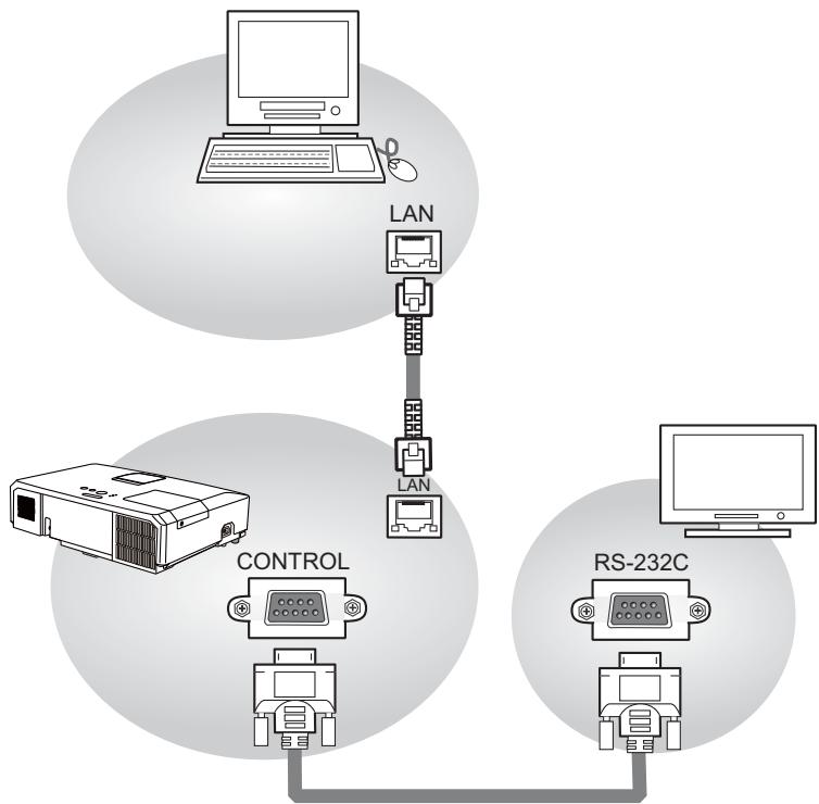 HITACHI CP-X5021N - Connection - 1