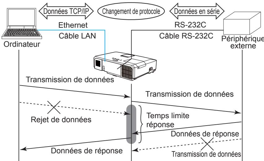 HITACHI CP-X5021N - SEMI-DUPLEX - 1