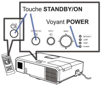 HITACHI CP-X5021N - Mise sous tension - 1