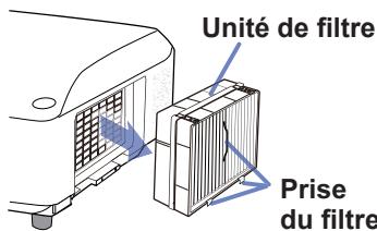 HITACHI CP-X5021N - Numéro type: MU06641 (Unité de filtré) - 3