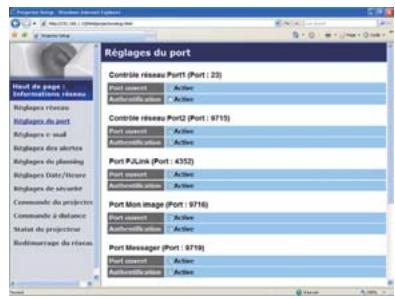 HITACHI CP-X5021N - Fonction Mes images (suite) - 1