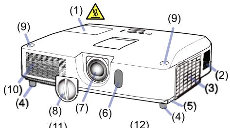 HITACHI CP-X5021N - Projecteur - 1