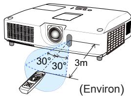 HITACHI CP-X5021N - A propos du signal de la télécommande - 1