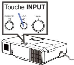 HITACHI CP-X5021N - Affichage de l'image - 2