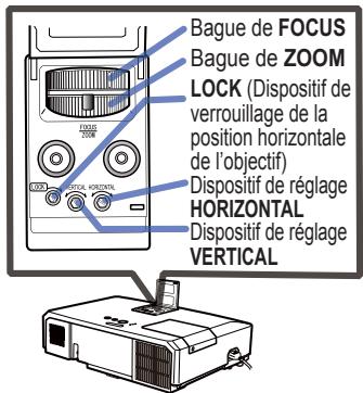 HITACHI CP-X5021N - Affichage de l'image - 4