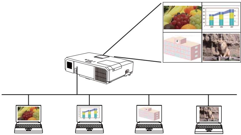 HITACHI CP-X5021N - 2) Mode Multi PC - 1