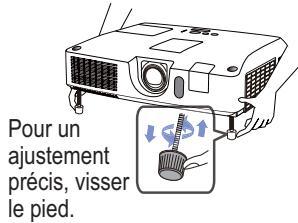 HITACHI CP-X5021N - Réglage de l'élevateur du projecteur - 3