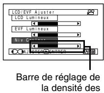 HITACHI DZ-GX3100A - RéGLAGE DE LA DENSITÉ DES COULEURS (NIV COULEUR) - 2