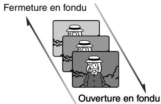 HITACHI DZ-GX3100A - OPTIMISATION DES SCENES (EFFET - FONDU) - 3