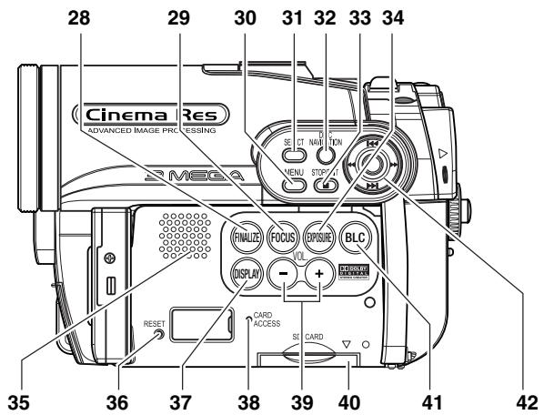 HITACHI DZ-GX3100A - Vérification des accessoires fournis - 3