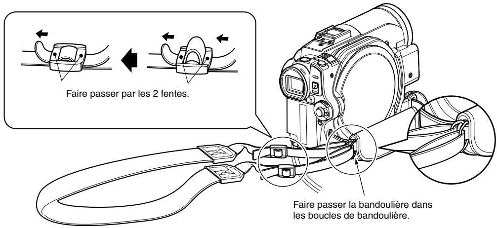 HITACHI DZ-GX3100A - FIXATION DE LA BANDOULIÈRE - 1