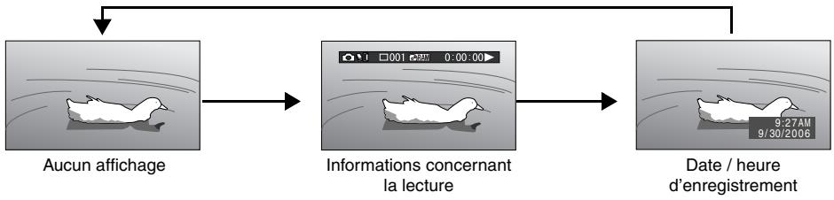 HITACHI DZ-GX3100A - AFFICHAGE D'INFORMATIONS PENDANT LA LECTURE - 1