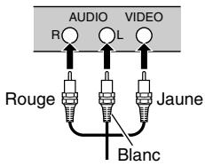 HITACHI DZ-GX3100A - Remarque: - 2