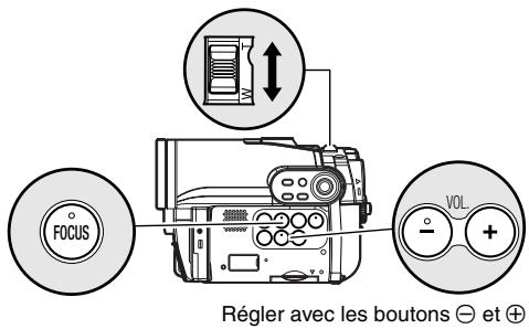 HITACHI DZ-GX3100A - Plage de mise au point - 2