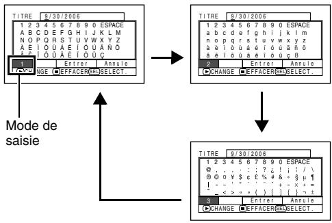HITACHI DZ-GX3100A - Caracteres disponibles pour la spécification d'un titre - 1