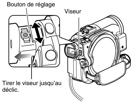 HITACHI DZ-GX3100A - Remarque: - 1