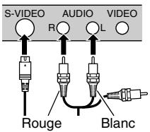 HITACHI DZ-GX3100A - Remarque: - 1