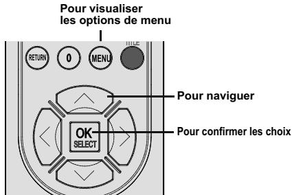 HITACHI L22DP03 - Naviguer dans le système de menus de la télévision analogique - 1
