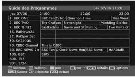 HITACHI L22DP03 - Guide électronique de programme (EPG) - 1