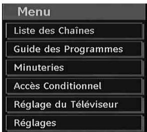 HITACHI L22DP03 - Système du menu IDTV - 1