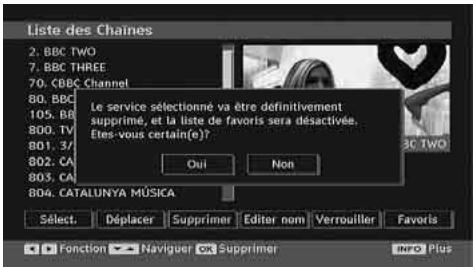 HITACHI L22DP03 - Supprimer des chaînes dans le tableau des programmes - 2
