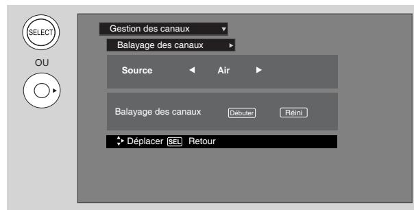 HITACHI P50S601 - Balayage des canaux - 6