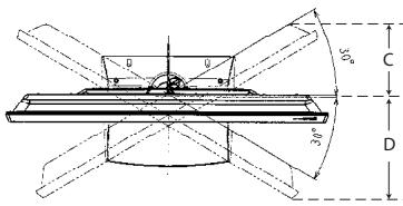 HITACHI P50S601 - RAYON DE ROTATION - 1