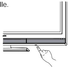 HITACHI P50S601 - ⑦ Touche d'ALIMENTATION PRINCIPALE Touche « MAIN POWER » du moniteur - 1