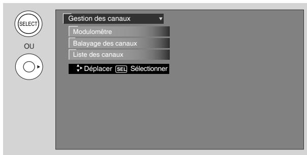 HITACHI P50S601 - Balayage des canaux - 2