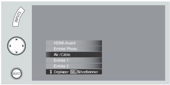 HITACHI P50S601 - Avant d'activer la source video externe - 1