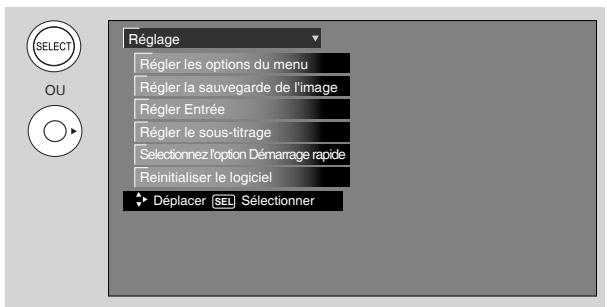 HITACHI P50S601 - Réglage - 2