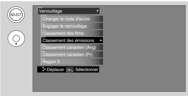 HITACHI P50S601 - Classement des émissions - 1