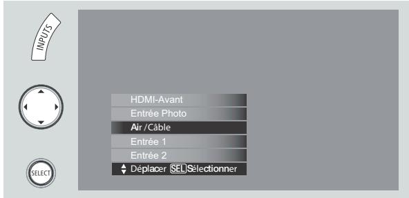 HITACHI P50S601 - Touche des ENTREES - INPUTS - 1