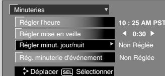 HITACHI P50S601 - Régler minut. jour/nuit - 2