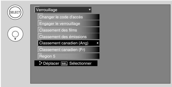 HITACHI P50S601 - Classement canadien (Anglais) - 1