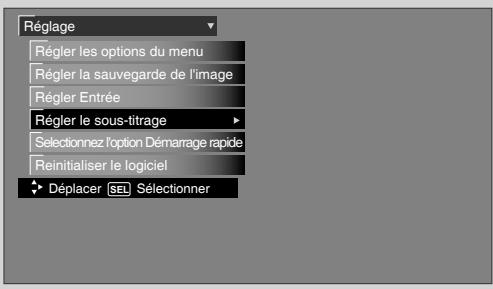 HITACHI P50S601 - Affichage sous-titré : - 2