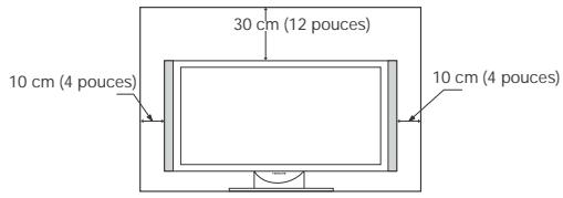 HITACHI P50S601 - EMPLACEMENT - 1