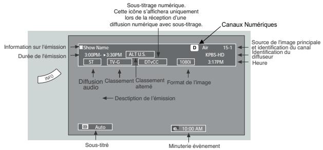 HITACHI P50S601 - Touche INFO - 2