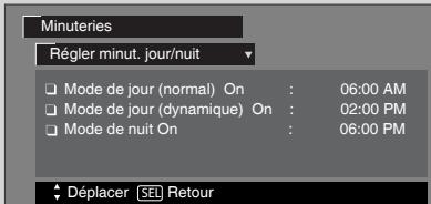 HITACHI P50S601 - Régler minut. jour/nuit - 4