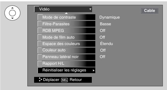 HITACHI P50S601 - Réinitialiser les réglages - 1