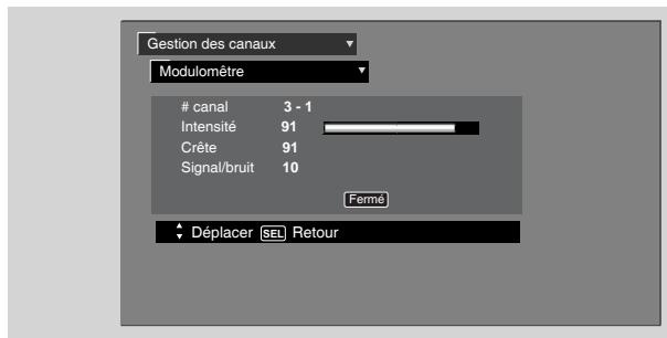HITACHI P50S601 - Balayage des canaux - 4