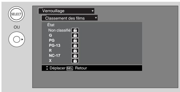 HITACHI P50S601 - Classement des films - 2