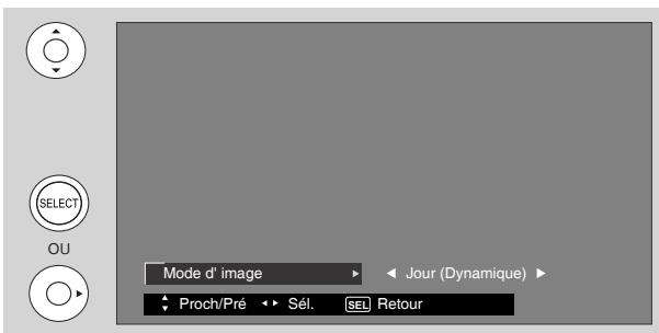 HITACHI P50S601 - Mode d'image - 3