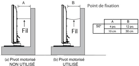 HITACHI P50S601 - Installation sur un mur - 2