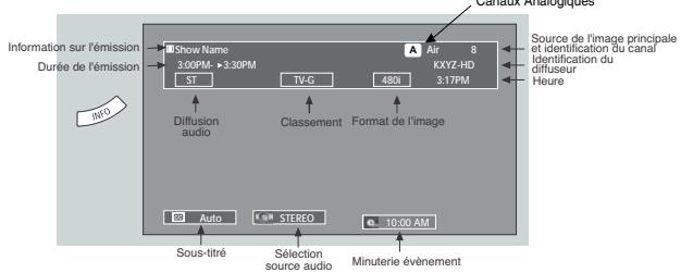 HITACHI P50S601 - Touche INFO - 1
