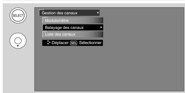 HITACHI P50S601 - Balayage des canaux - 5