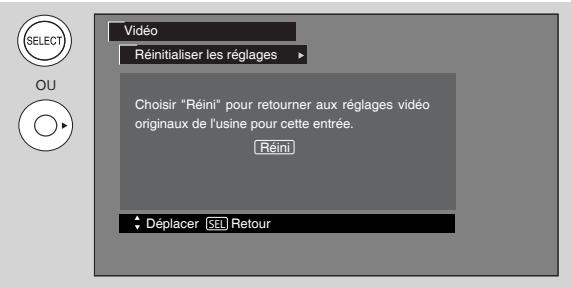 HITACHI P50S601 - Réinitialiser les réglages - 2