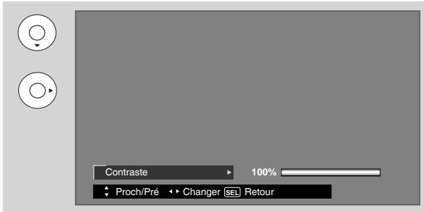 HITACHI P50S601 - Netteté - 1