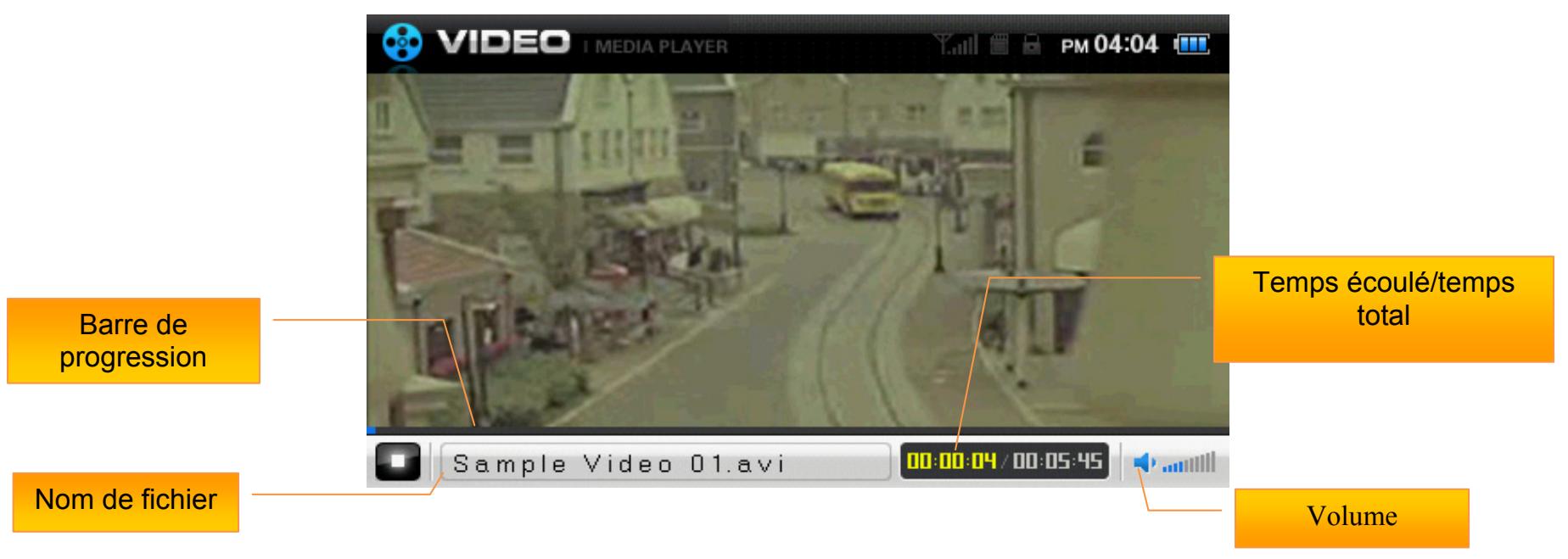 D-JIX T820 - Description du mode video - 1