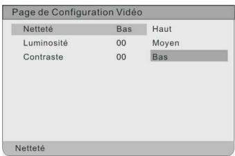 D-JIX PVS 706-15 - Page de configuration vidéo - 2